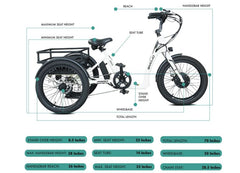 Emojo Bull 500w 7Sp Lower Frame Step-Thru Tricycle