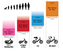 12 Sport Balance Bike 1-4 Years Old by Strider