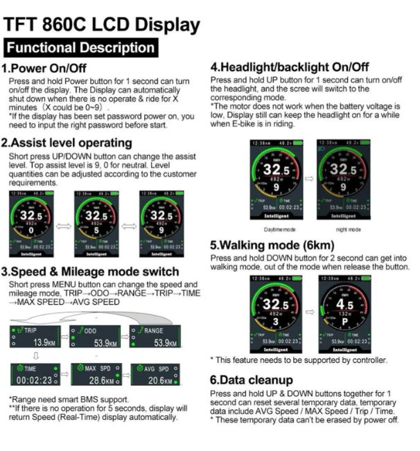 850C Color Display for FAT Portable 20850 Electric Bike by Ecotric