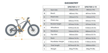 Eunorau Specter-S 2024 1000w 48v 17.5Ah Full Suspension Electric Bicycle