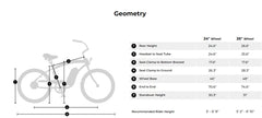 EBC Model C 750w 1Sp / 7Sp E-Cruiser Bike