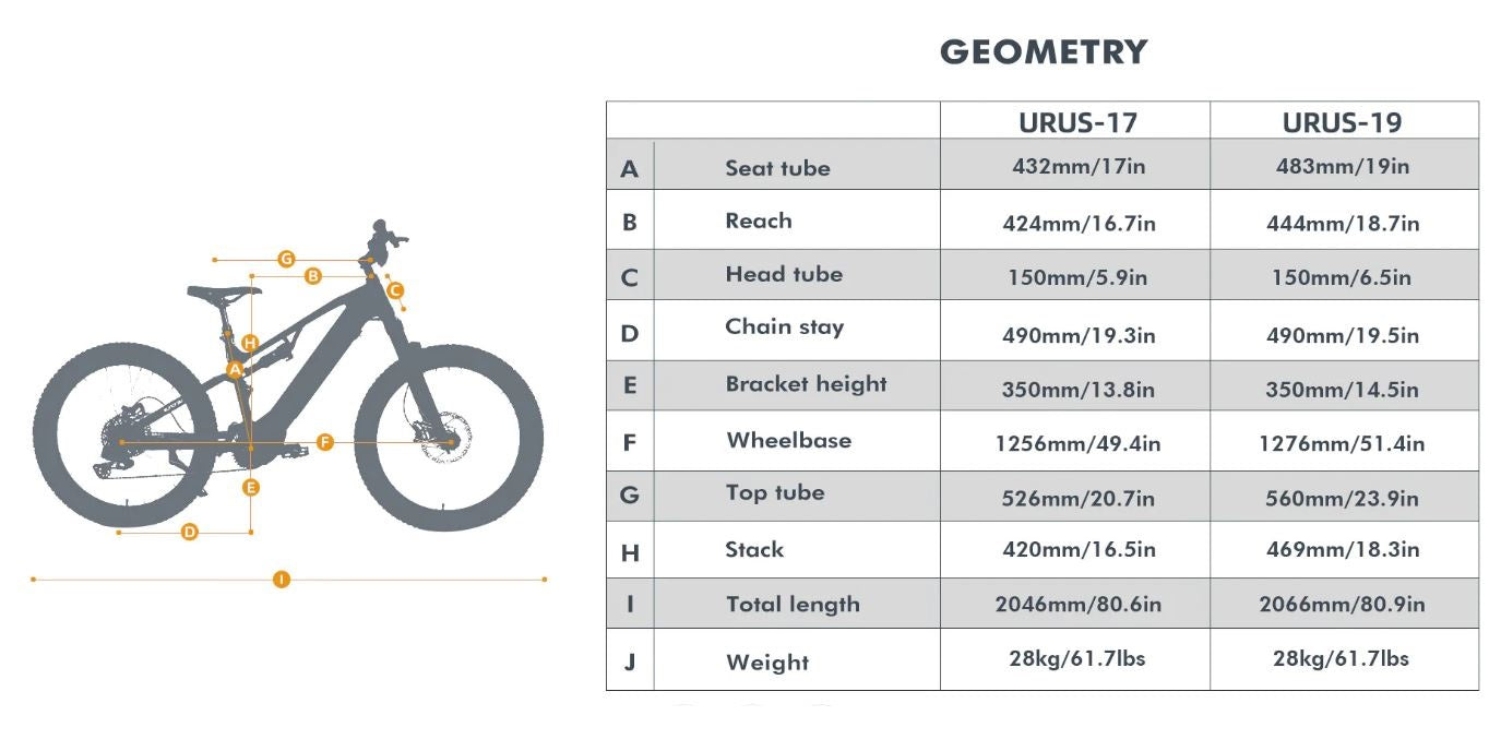 Eunorau Urus 500w 48v Bafang Mid Motor 11Sp Electric Mountain Bicycle